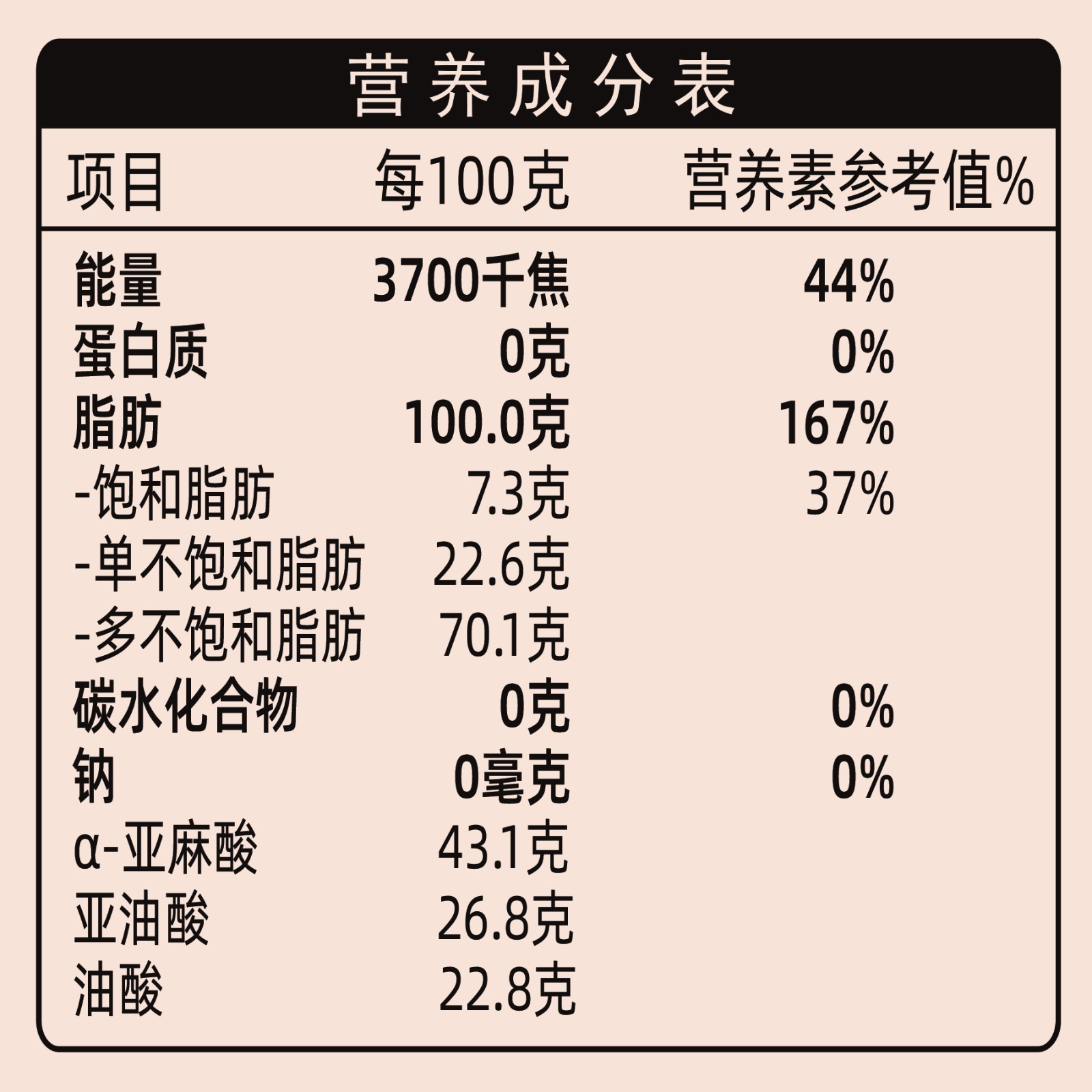 牡丹籽油图2