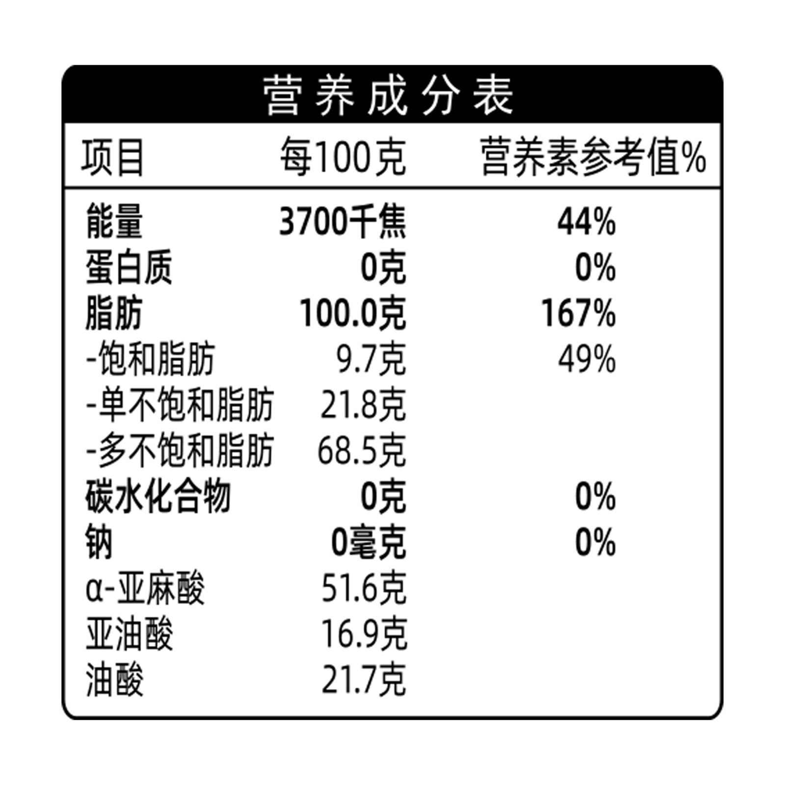 亚麻籽油图2