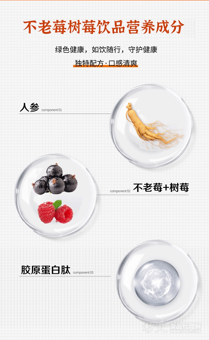 秦皇禾采不老莓树莓饮品1