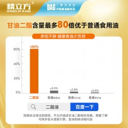 [精立方]50%芝麻二酯油图5
