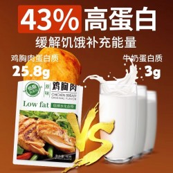 享食者即食鸡胸肉健身0减解馋卡脂期肥餐代餐饱腹低脂肪主食抗饿零食品图2